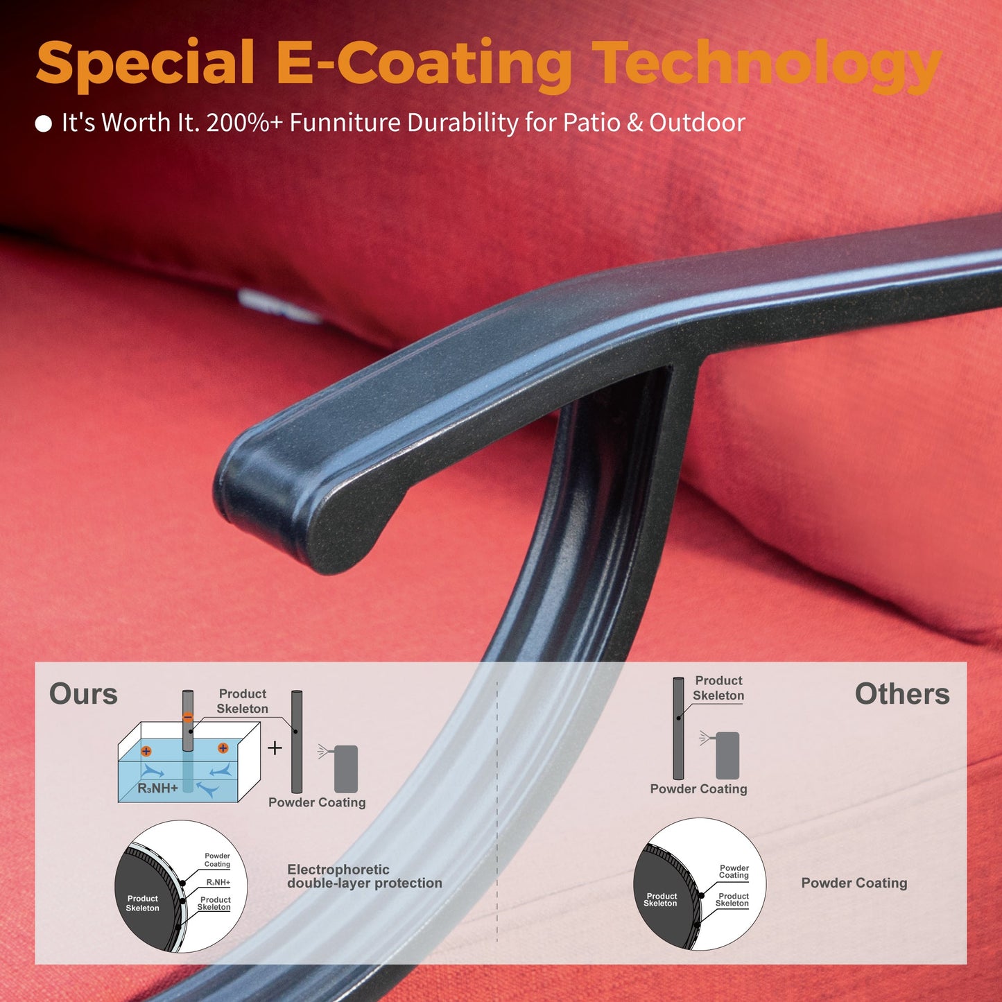 Sophia&William 9 Seat Patio Conversation Set Outdoor Sofa Furniture Set with Ottomans & Swivel Chair, Red