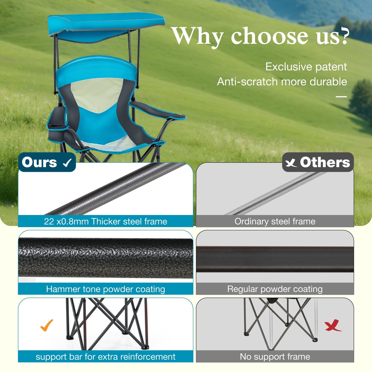 Sophia & William Oversized Camping Chair Outdoor Portable Folding Chair Heavy-Duty Steel Frame Support 350 Lbs, 2 Pack, Blue