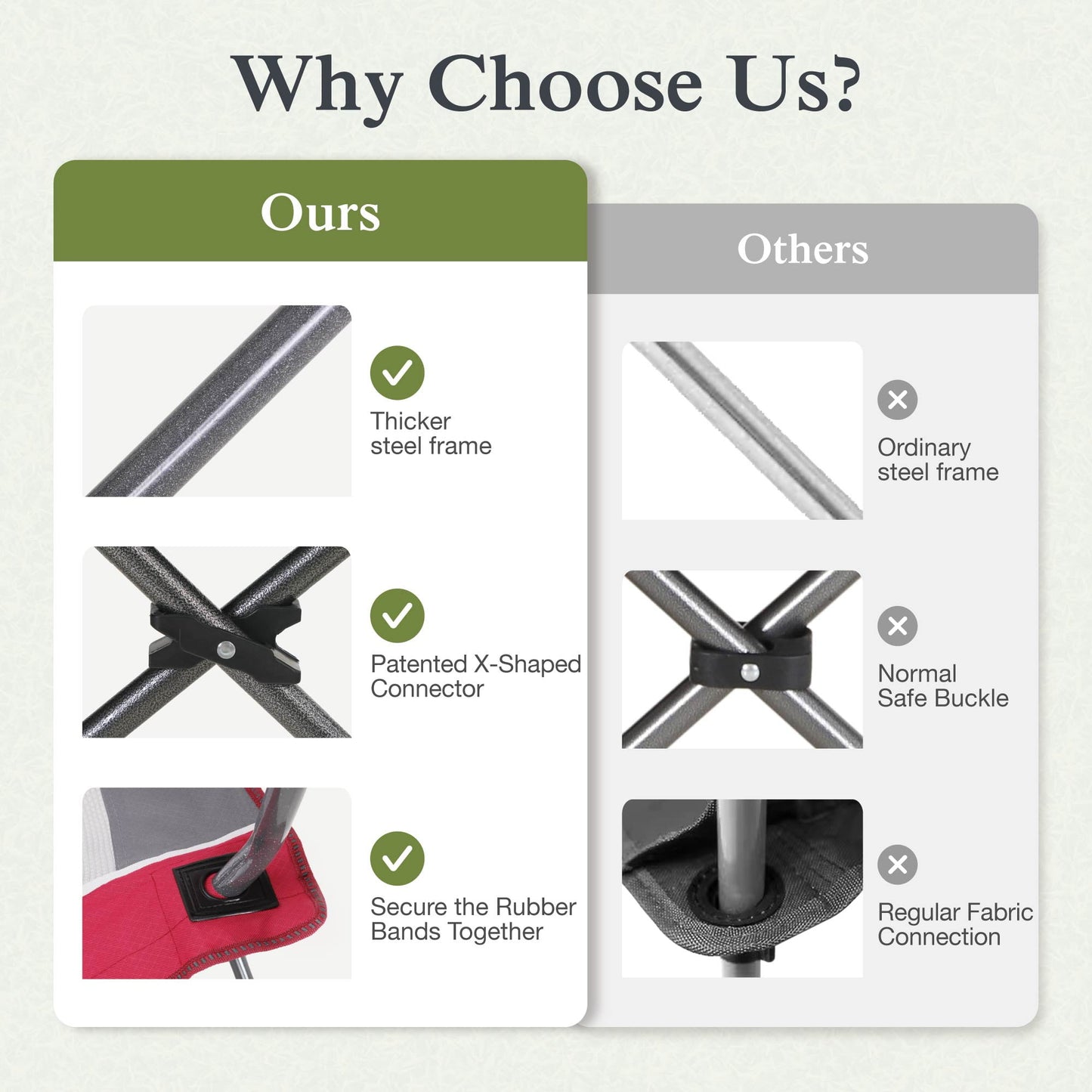 Sophia & William Oversized Camping Chair Portable Mesh Folding Chair with Cup Holder Supports Up to 450Lbs for Outdoor, Fishing, Beach, Backyard， Red