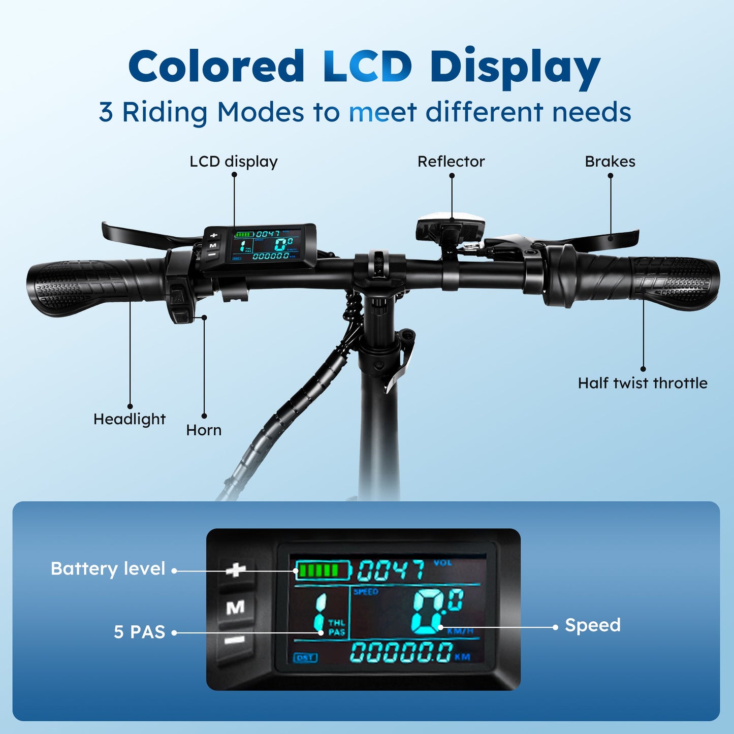 Alpha Joy Electric Bike for Adults 20", Rated 500W E-Bike 48V 13AH UL2849