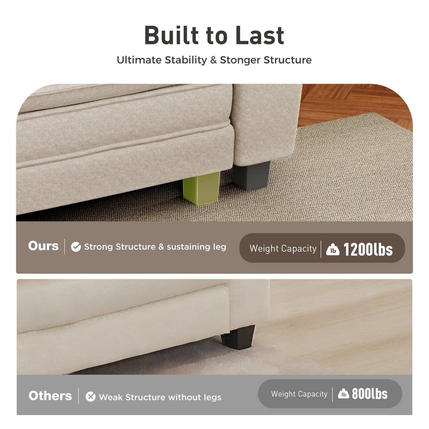 Sophia&William 123.6"L Convertible Sectional Sofa Couch, Modern Chenille Couch 5-Seat 24.4"W Deep Sofa Sectional with 5 Pillows for Living Room,White