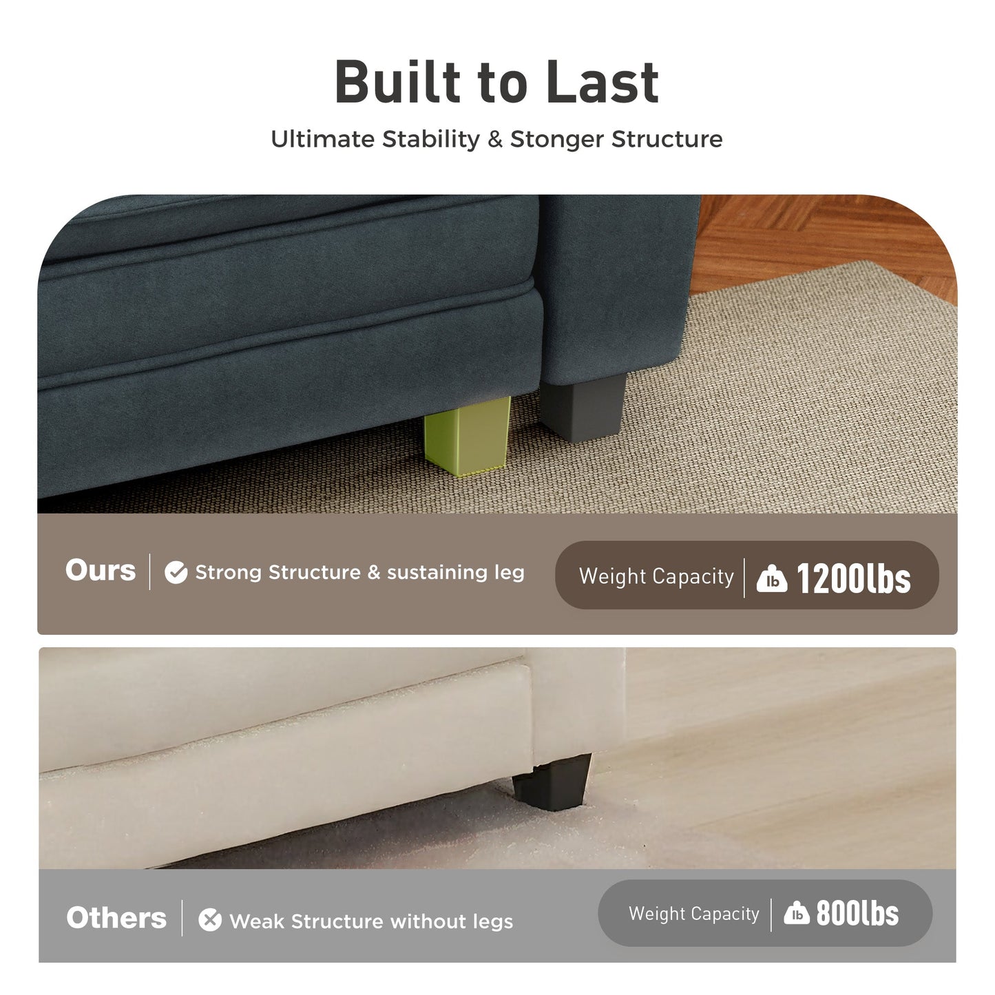 Sophia&William 123.6"L Convertible Chenille Sectional Sofa Couch, Modern 5-Seat Deep Sofa Modular with 3 Pillows & 2 Ottomans, Pillows for Living Room,Blue