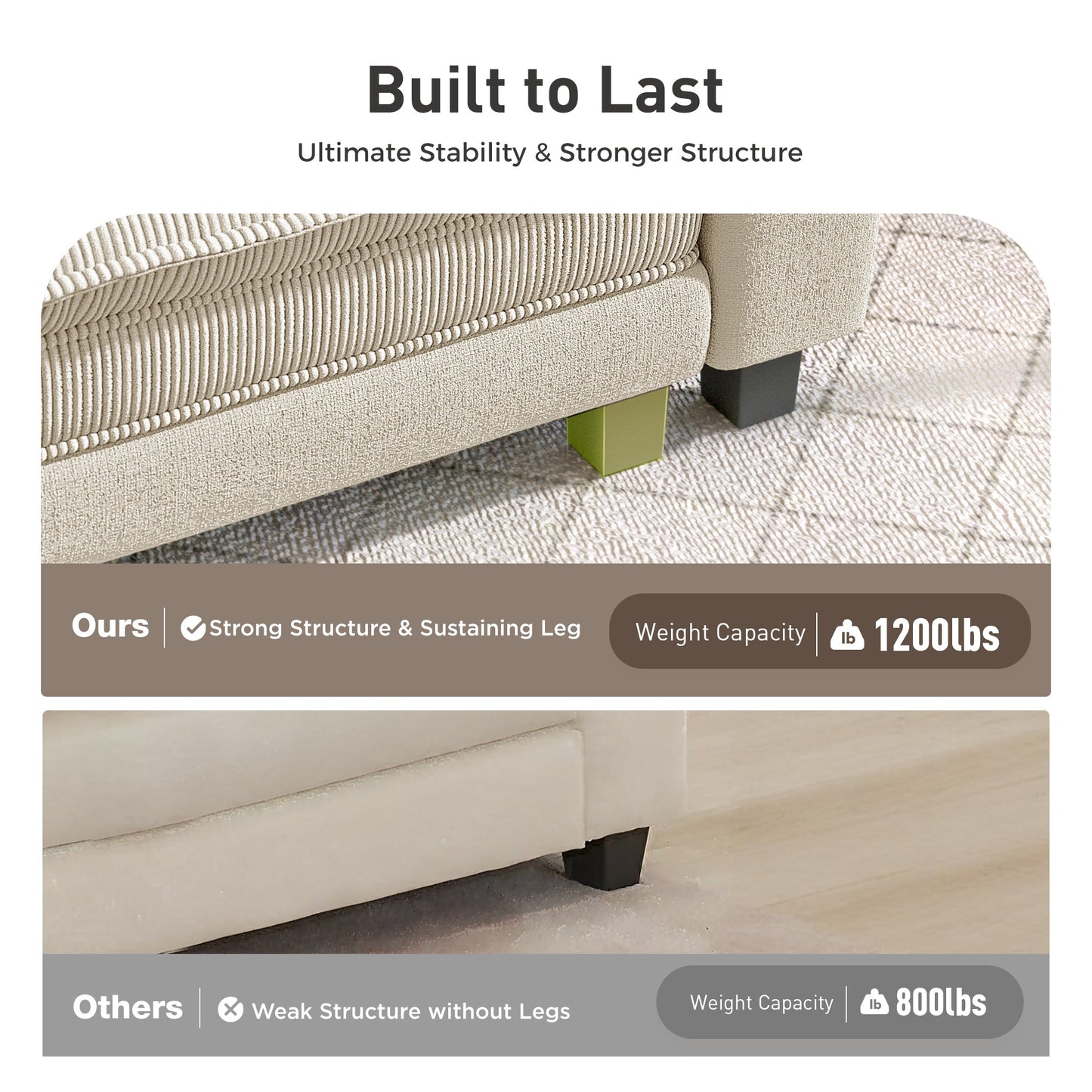 Sophia&William 87.5"L Convertible Sectional Sofa Couch, Modern Chenille 2-Seat Couch Sofa in Corduroy Frame Loveseat with 2 Pillows for Living Room,White