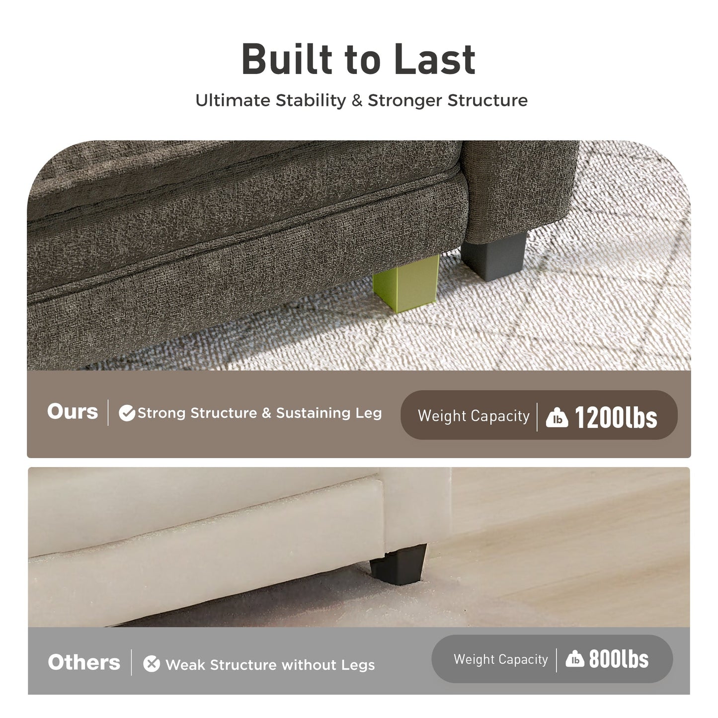 Sophia&William 3-Seat Convertible Sectional Sofa Couch, Modern Chenille Couch Cloud Sofa Modular with 3 Pillows for Living Room,Ash Gray