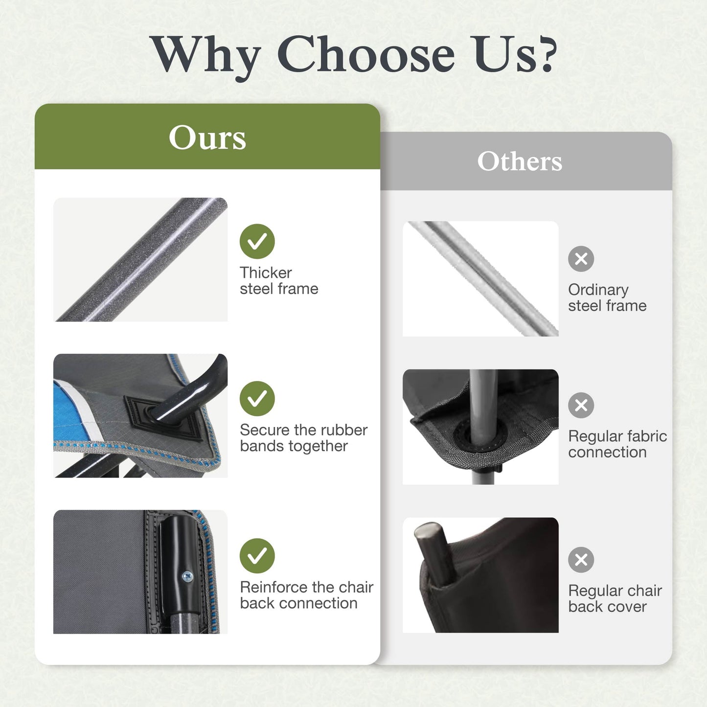 Sophia & William Oversized Camping Chair Outdoor Portable Folding Chair Heavy-Duty Steel Frame Support 350 Lbs, 2 Pack, Gray