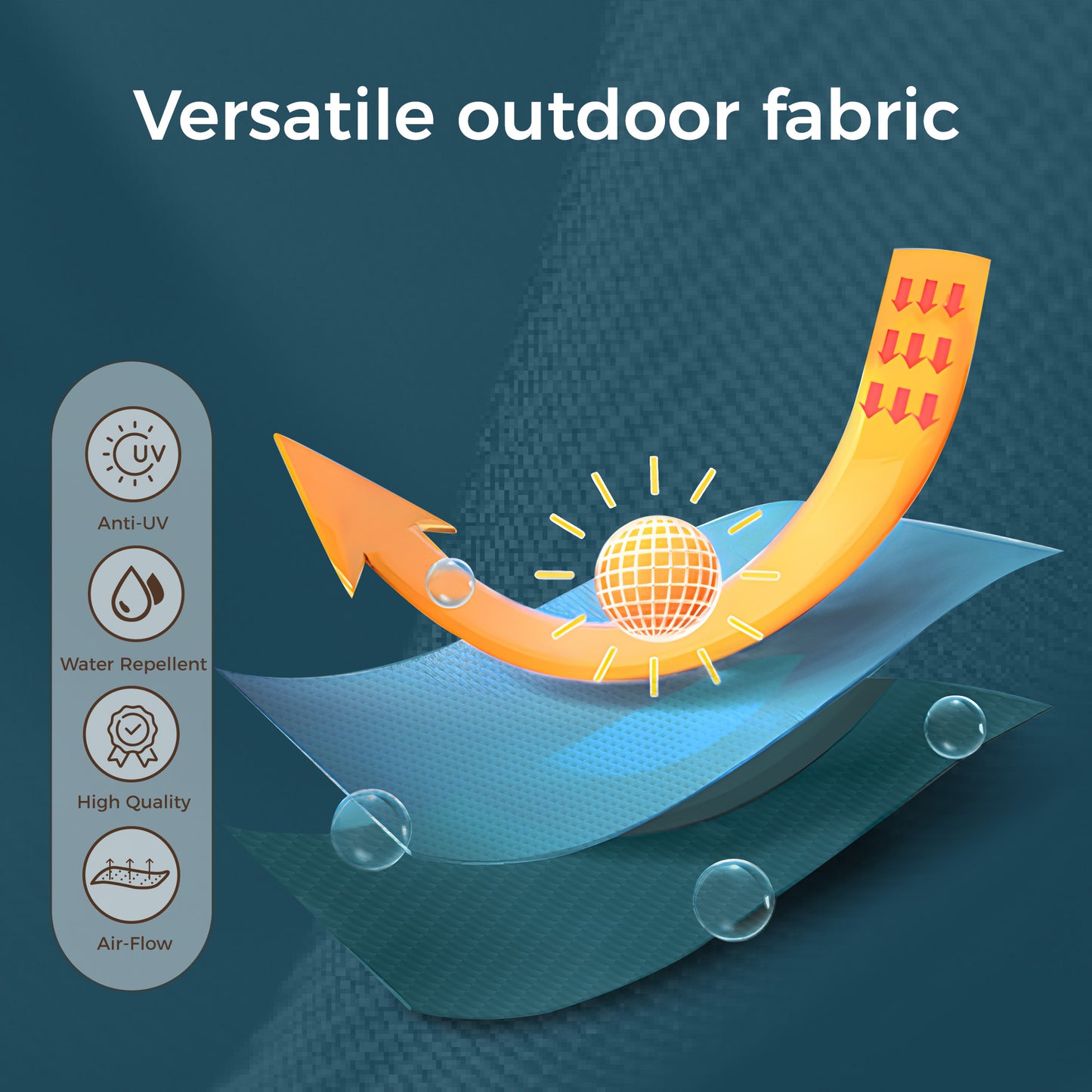 Alpha Joy 10ft 3 Tier Auto-Tilt Outdoor Patio Umbrella Beach Garden Double Vented Table Umbrella with Push Button and Crank, Peacock Blue & Cerulean