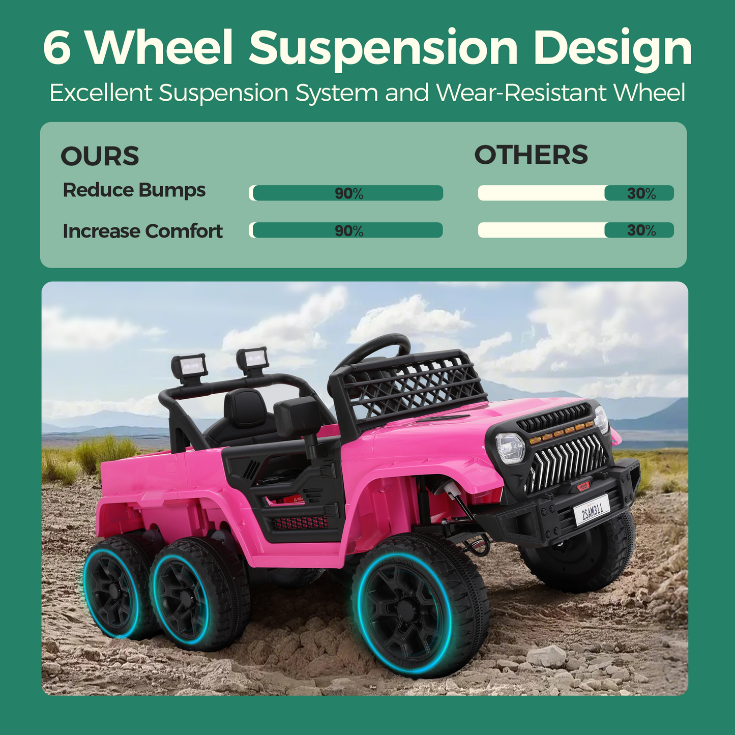 Alpha Joy Kids Ride on Truck 6-Wheel Electric Jeep Car with Remote Control Battery Powered Toy Car w/2WD/4WD Switch, LED Lights, Bluetooth Music, Pink