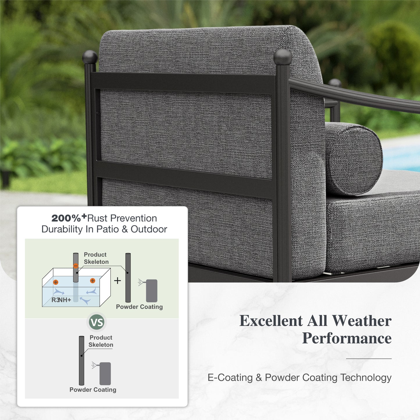 Sophia&William 5 Pieces Outdoor Patio Furniture Set Modern Metal Conversation Set with 28.3" Wider Chairs & Modular Coffee Table & 7.1" Gray Cushions