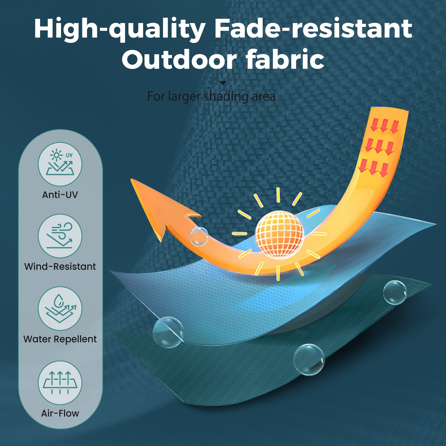 Alpha Joy 15ft Outdoor Patio Umbrella Extra-Large Double-Sided Garden Umbrella with Crank Handle and Base - Cerulean