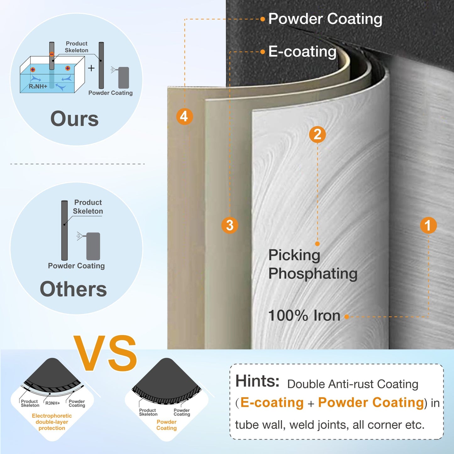 Sophia & William 6-Piece Outdoor Patio Dining Set with 10ft Umbrella, Adjustable Folding Chairs & Square Table for 4, Gray & Beige