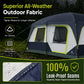 Sophia & William 10 Person Camping Tent 14x10FT All-Weather Large Family Cabin Tent with 2-Room Partition, Blue