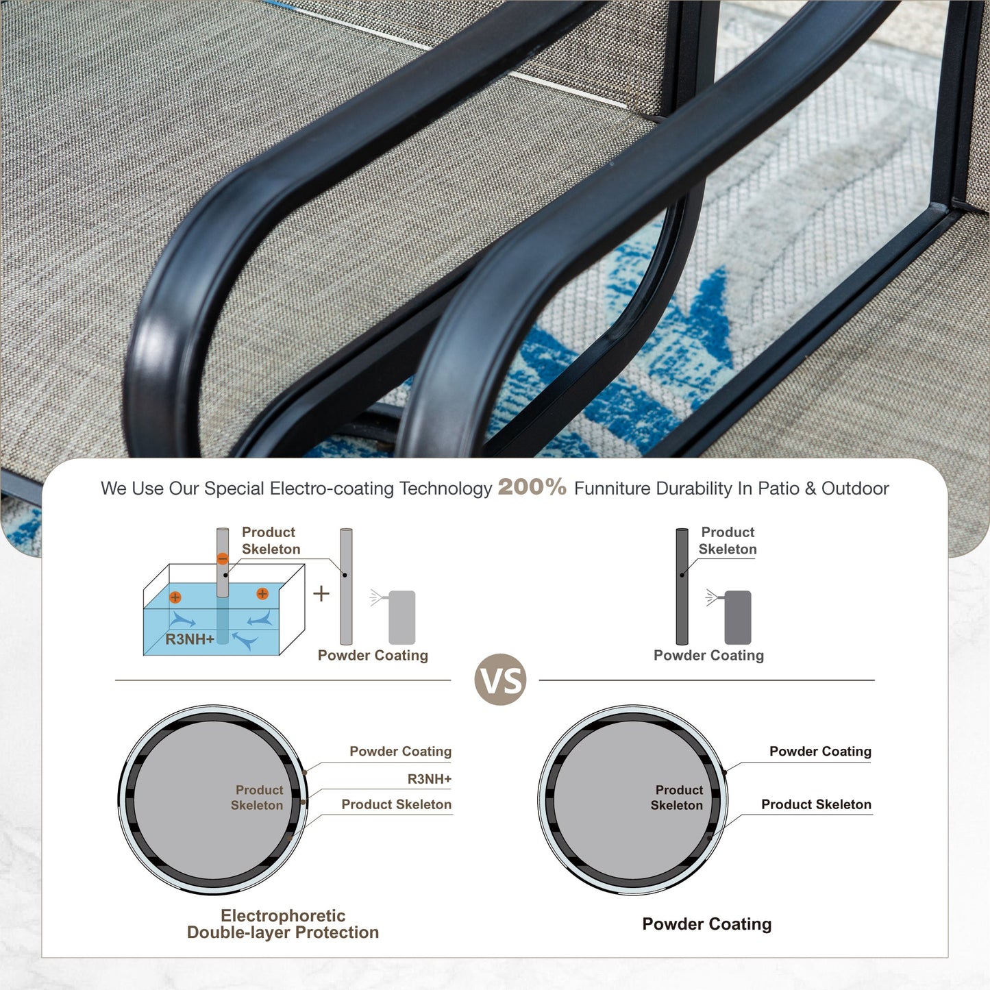 Sophia & William 8-Piece Outdoor Patio Dining Set with 13ft Gray Umbrella, Rectangle Table & Textilene Chairs Furniture Set for 6