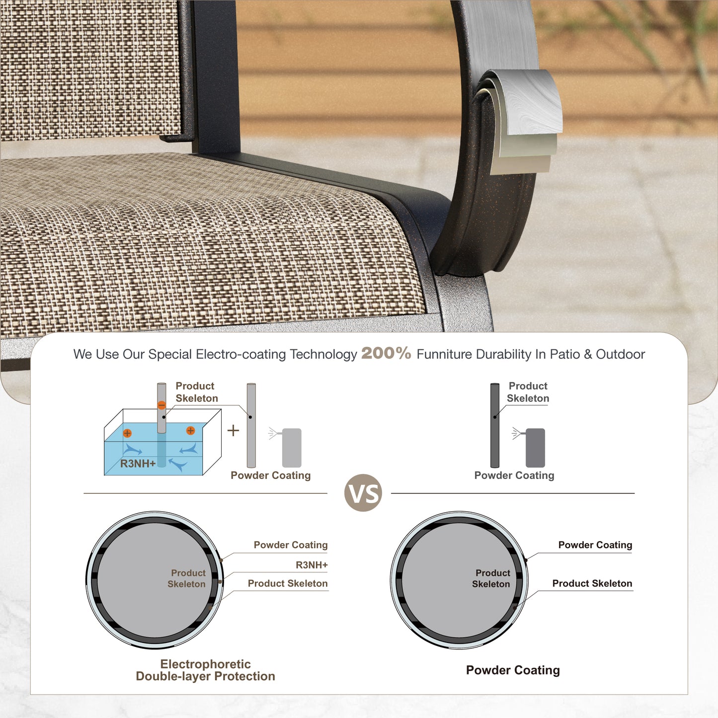 Sophia & William 7Pcs Outdoor Patio Dining Set with 13Ft Beige Umbrella 4 x 22.6inch Highback Textilene Chairs and 2 x Swivel Chairs and Metal Table Furniture Set for 6