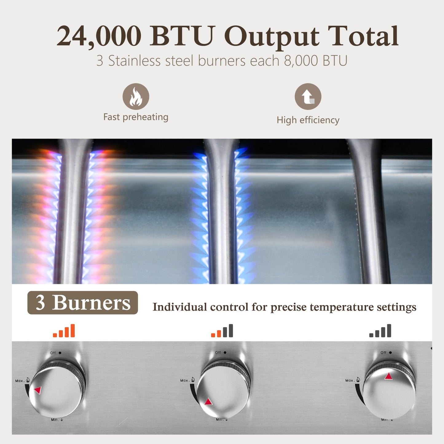 Alpha Joy 3-Burners Outdoor Gas Griddle Portable Flat Top Table Grill