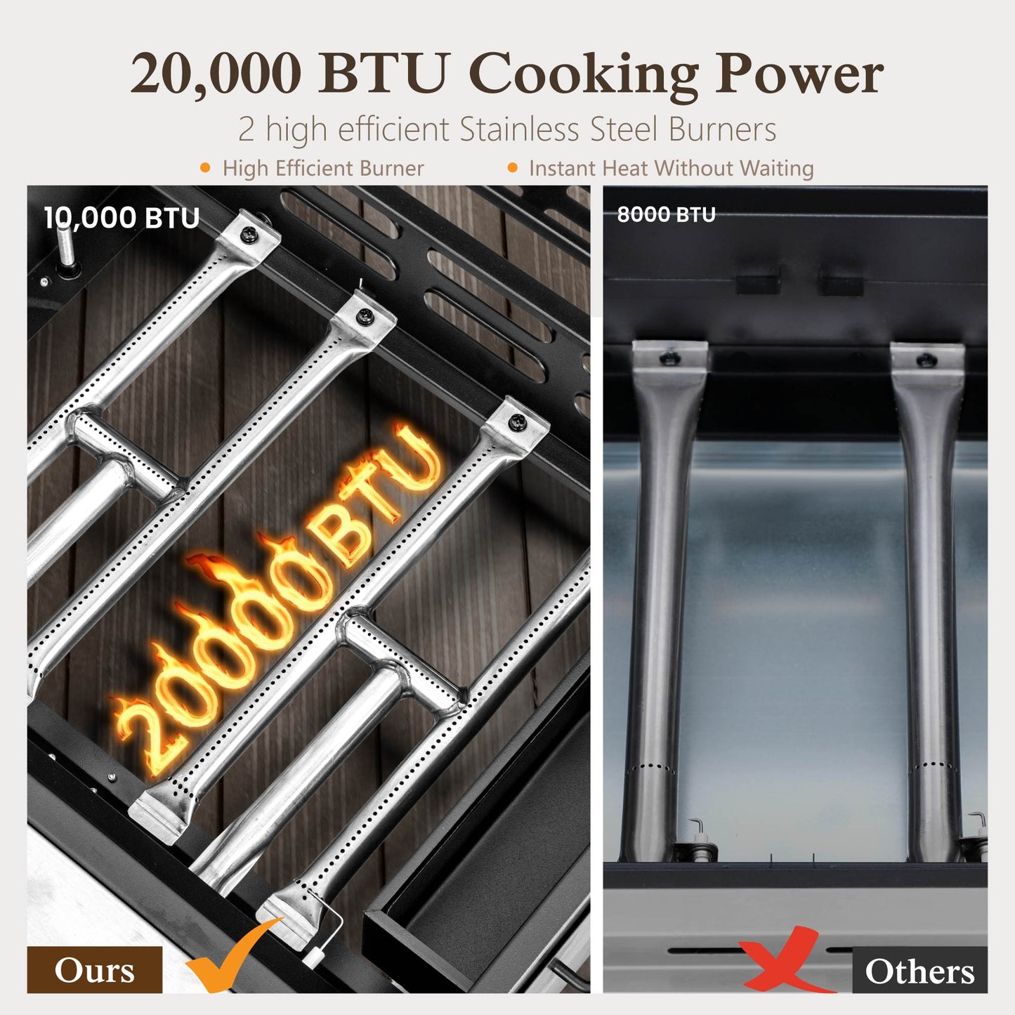Alpha Joy Potable Outdoor Propane Gas Griddle with Wheels‌ 2-Burner Camping Flat Top Grill On The Go