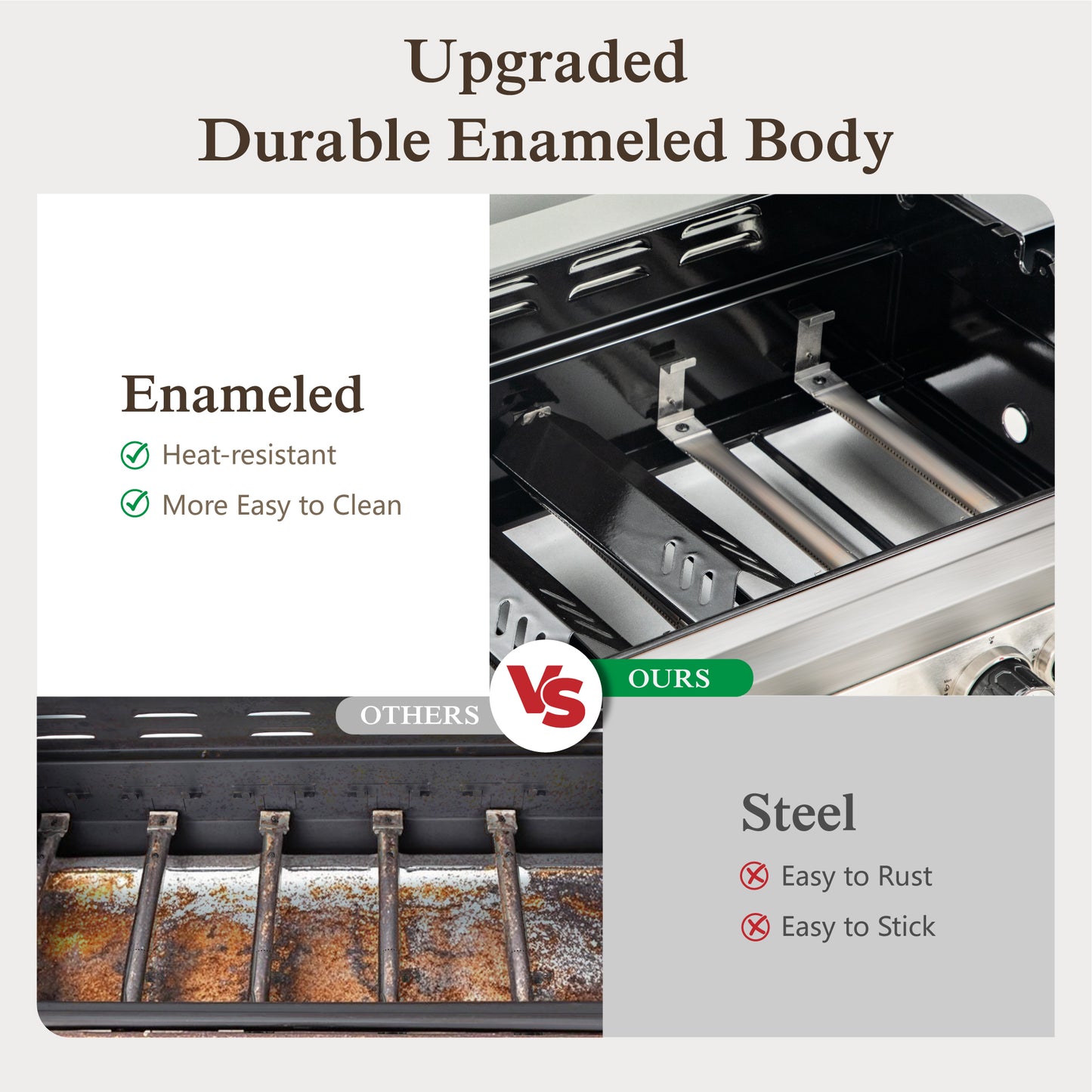 Alpha Joy 6-Burner Propane Gas Grill with Side Burner BBQ Grill Griddle Combo