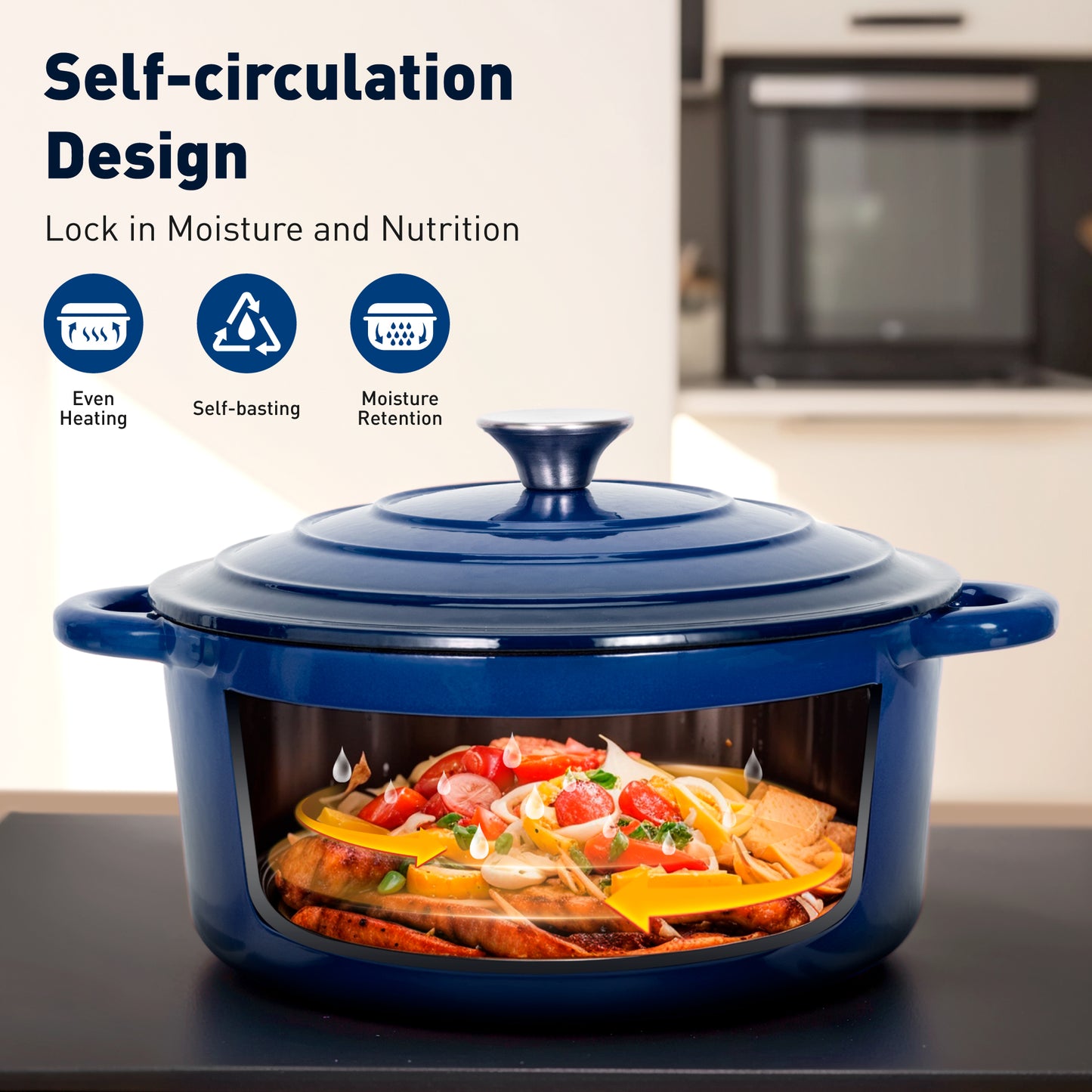 Sophia & William 7 Pieces Enameled Cast Iron Nonstick Cookware Set, Blue
