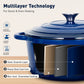 Sophia & William 7 Pieces Enameled Cast Iron Nonstick Cookware Set, Blue
