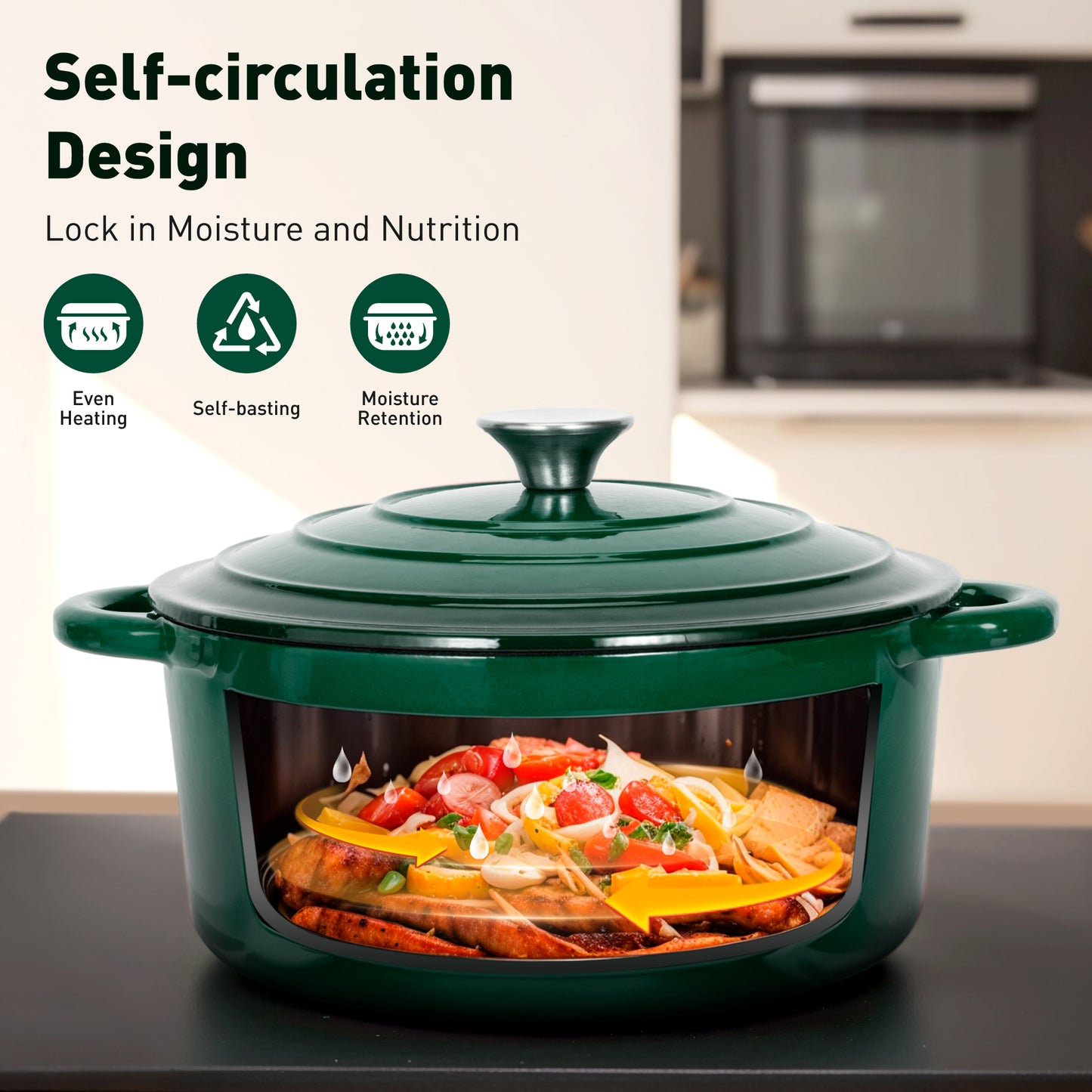 Sophia & William 7 Pieces Enameled Cast Iron Nonstick Cookware Set, Emerald