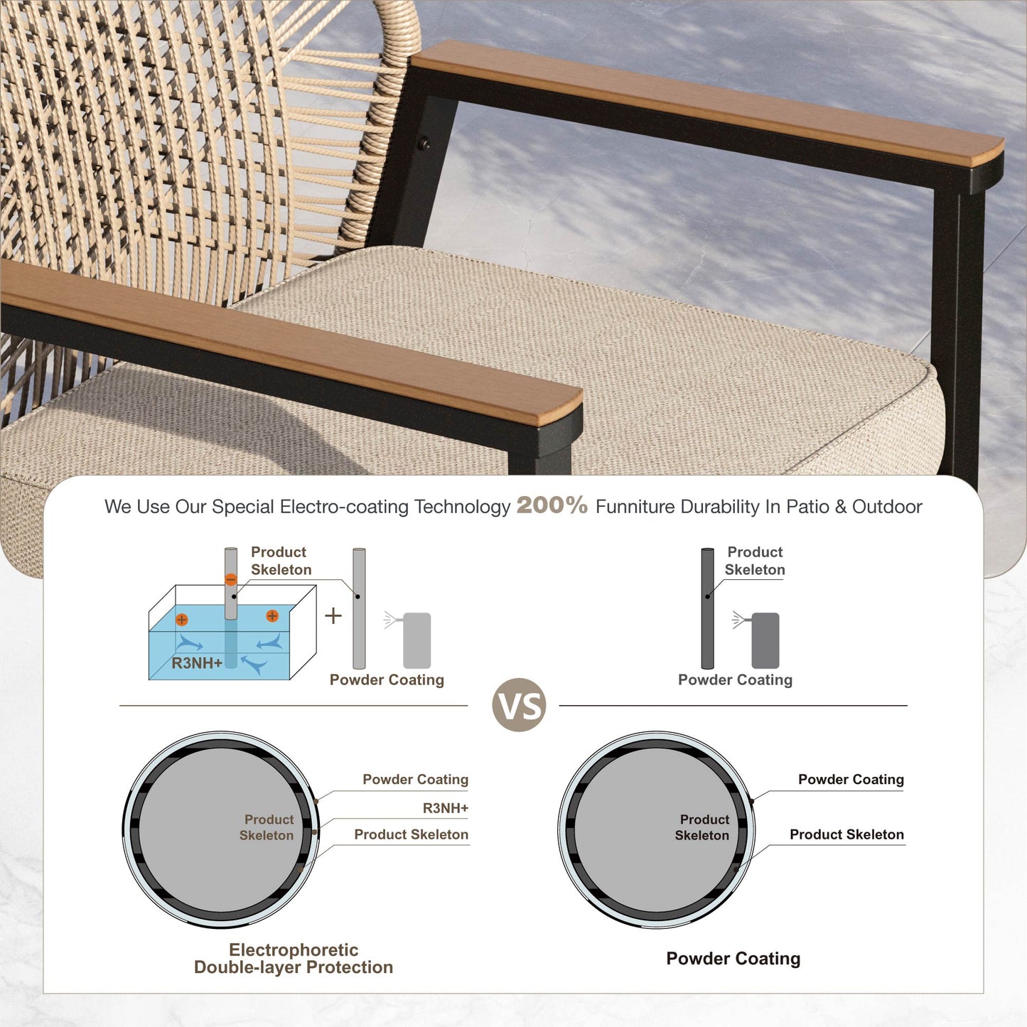 Sophia & William 7-Piece Outdoor Patio Dining Set Swivel Metal Wicker Chairs and Extendable Steel Table