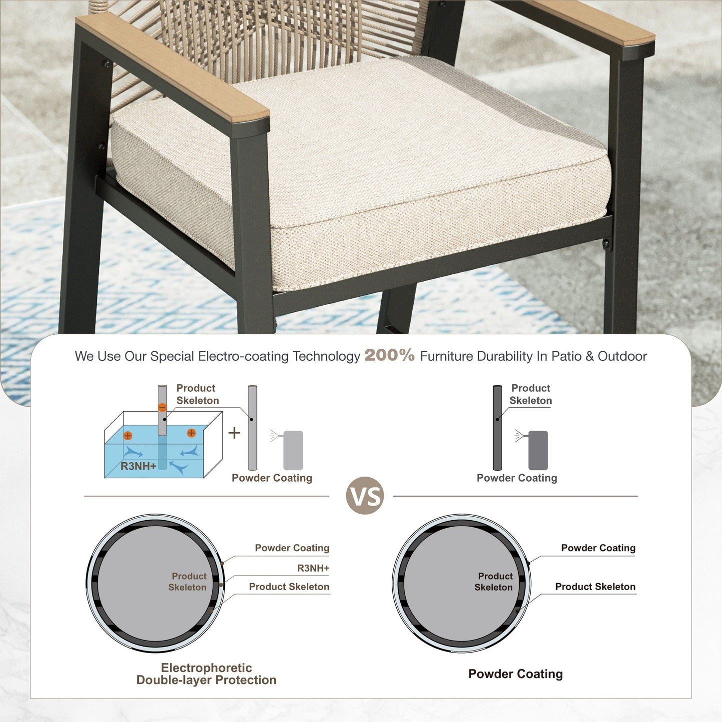 Sophia & William 4Pcs Outdoor Patio Bar Stools Wicker Rattan Counter Height Chairs