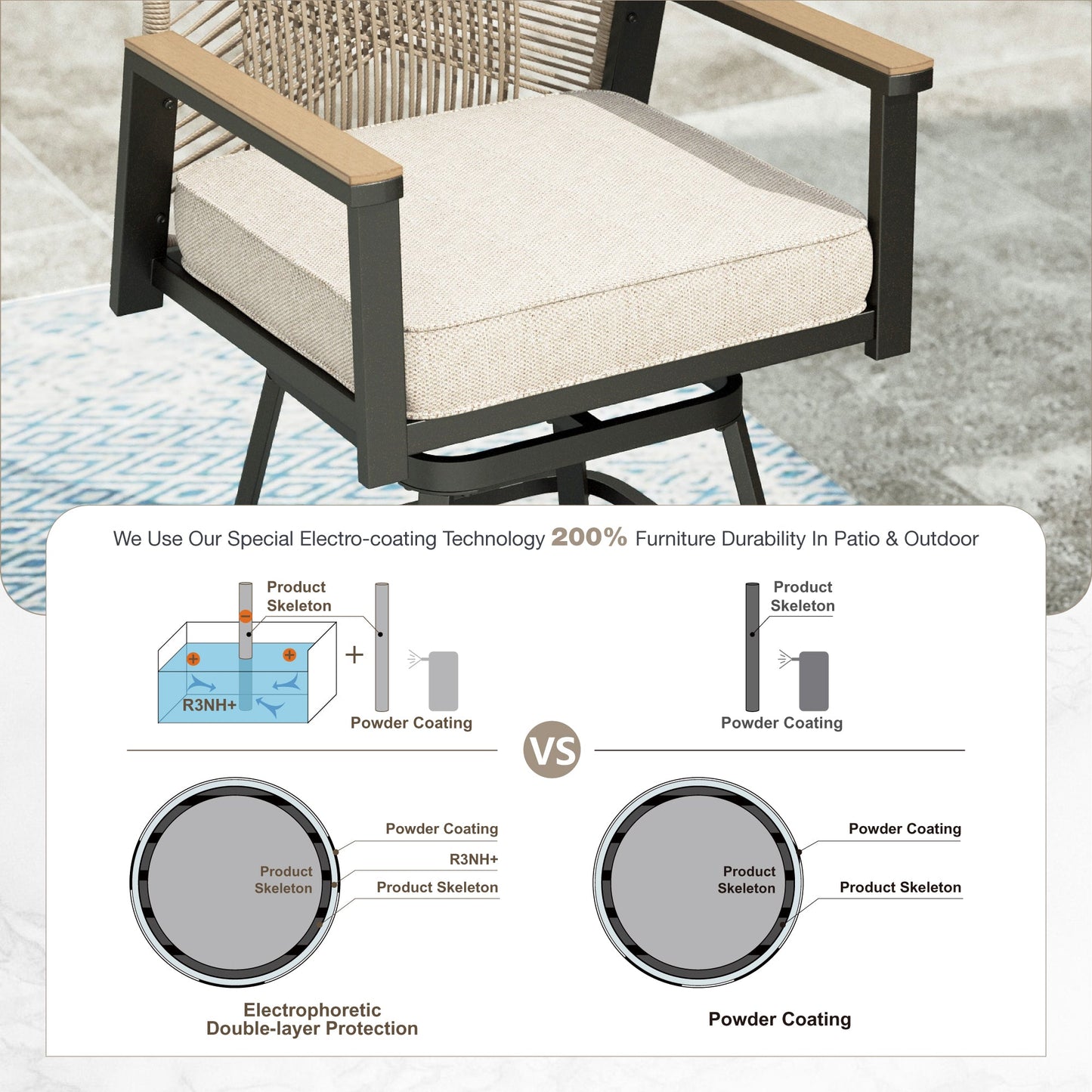 Sophia & William 3PCS Patio Outdoor Bar Set Wicker Rattan Bar Height Swivel Stools & Table Furniture Bistro Set