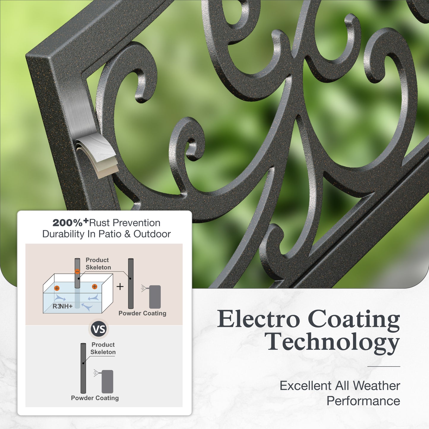 Alpha Joy Outdoor Bench 2-Person Metal Patio Garden Bench for Lawn, Park, Flower