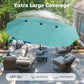 Alpha Joy 13x6.5ft Double-Sided Extra Large Outdoor Patio Market Rectangle Umbrella with Crank Handle, Turquoise