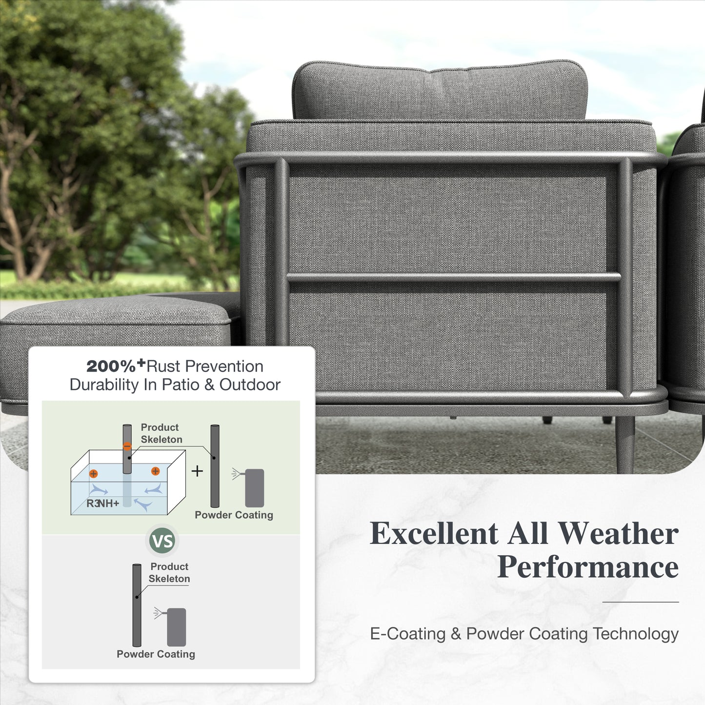 Sophia & William 11-Piece Modular Patio Furniture Set 10-Seat Low-Profile Sofa with Extra Thick Cushions, Nesting Tables & Side Table, Grey