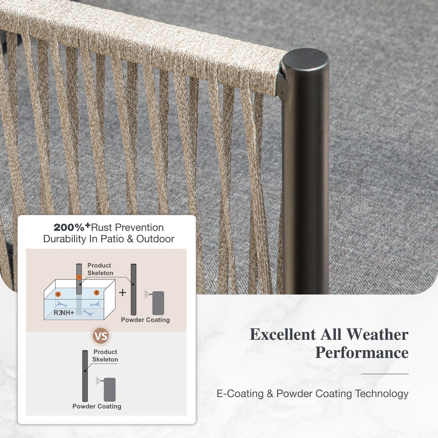 Sophia & William 6 Pieces Rope Weaving Metal Patio Furniture Set 6-Seat Outdoor Cushioned Conversation Set with Coffee Table, Gray