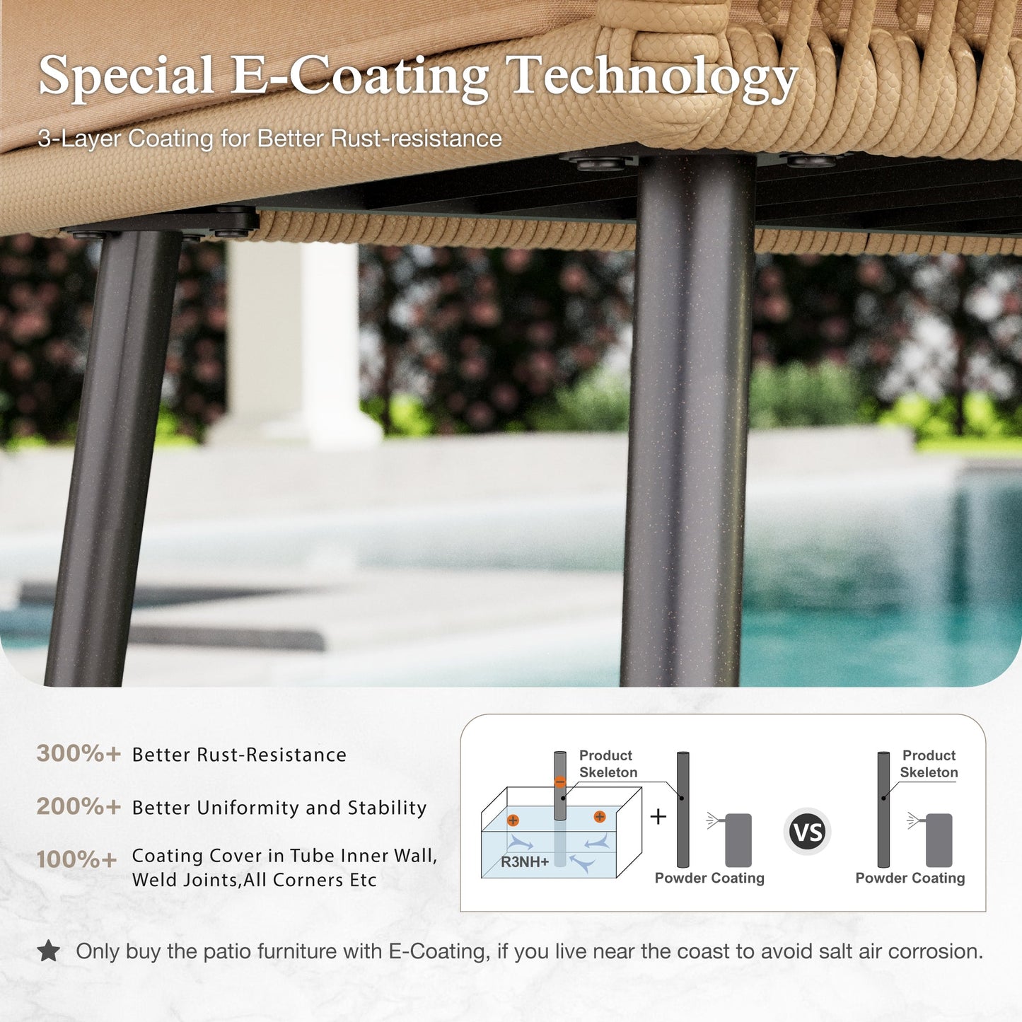 Sophia & William 5 Pieces Outdoor Patio Dining Set, Metal Round Dining Table and Wicker Rattan Chairs Set for 4, Black Placer Gold