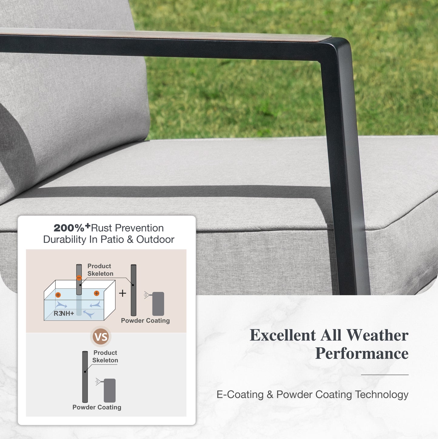 Sophia&William 5 Seat Outdoor Patio Furniture Set Modern Metal Cushioned Conversation Set with Wider Chairs & Wood-grain Coffee Table, Gray