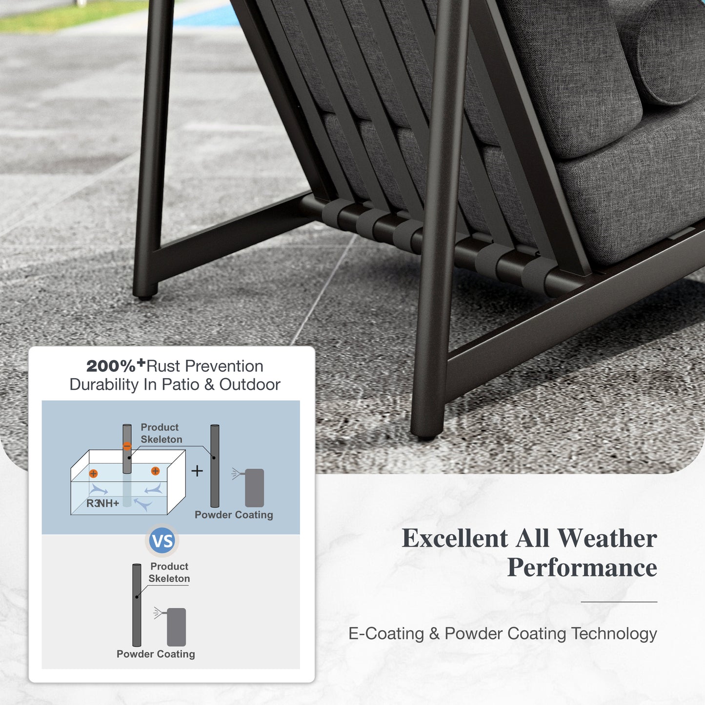 Sophia&William 5 Pieces Outdoor Patio Furniture Set Luxury Metal Conversation Set with 29.5" Deep Seats Reclined Lounge Chairs & Modular Coffee Tables & 6.3" Cushions, Gray