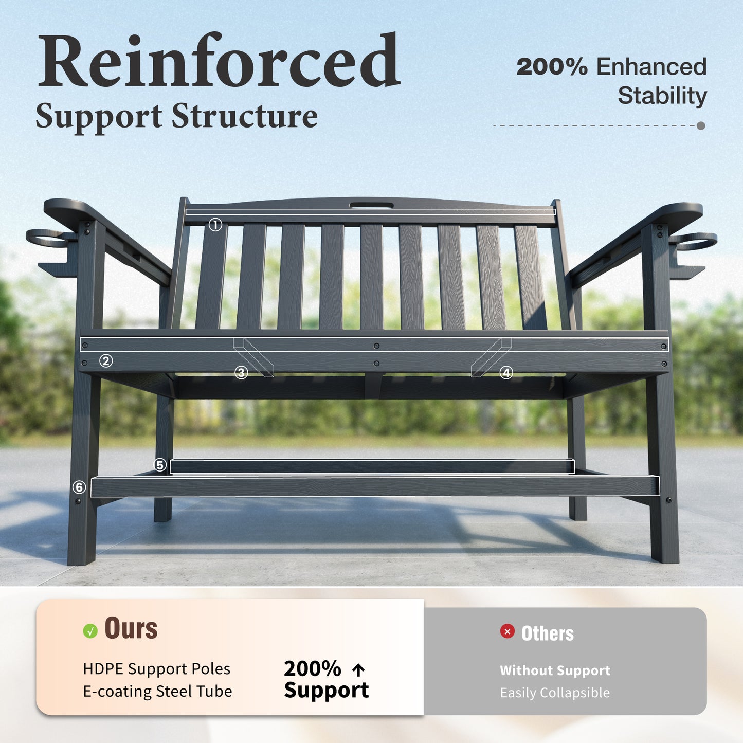 Alpha Joy 50" HDPE Outdoor Patio Garden Bench with Reinforced Structure for Park, Yard and Porch, Black