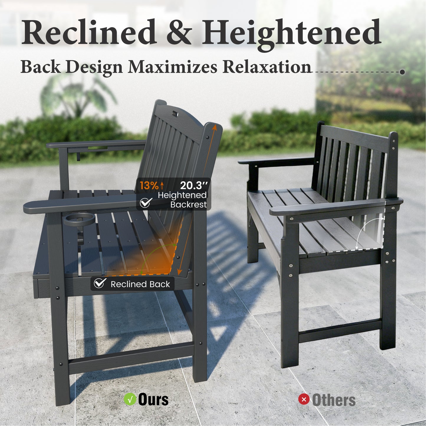 Alpha Joy 50" HDPE Outdoor Patio Garden Bench with Reinforced Structure for Park, Yard and Porch, Black