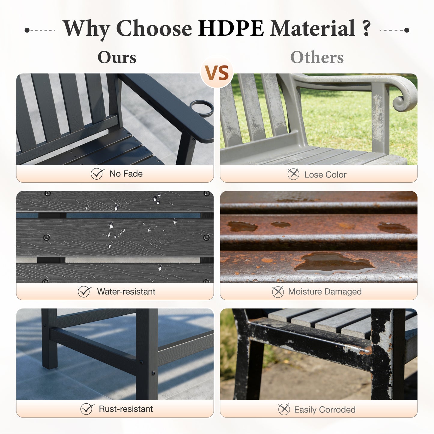 Alpha Joy 50" HDPE Outdoor Patio Garden Bench with Reinforced Structure for Park, Yard and Porch, Black