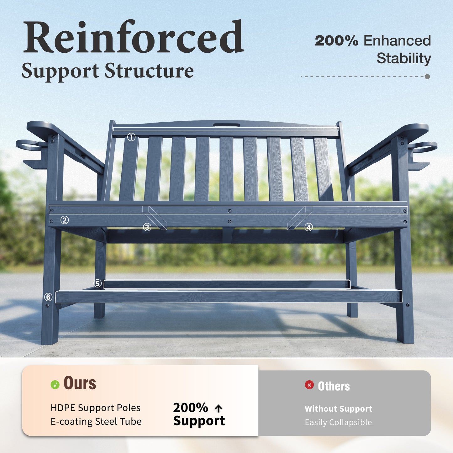 Alpha Joy 50" HDPE Outdoor Patio Garden Bench with Reinforced Structure for Park, Yard and Porch, Navy Blue