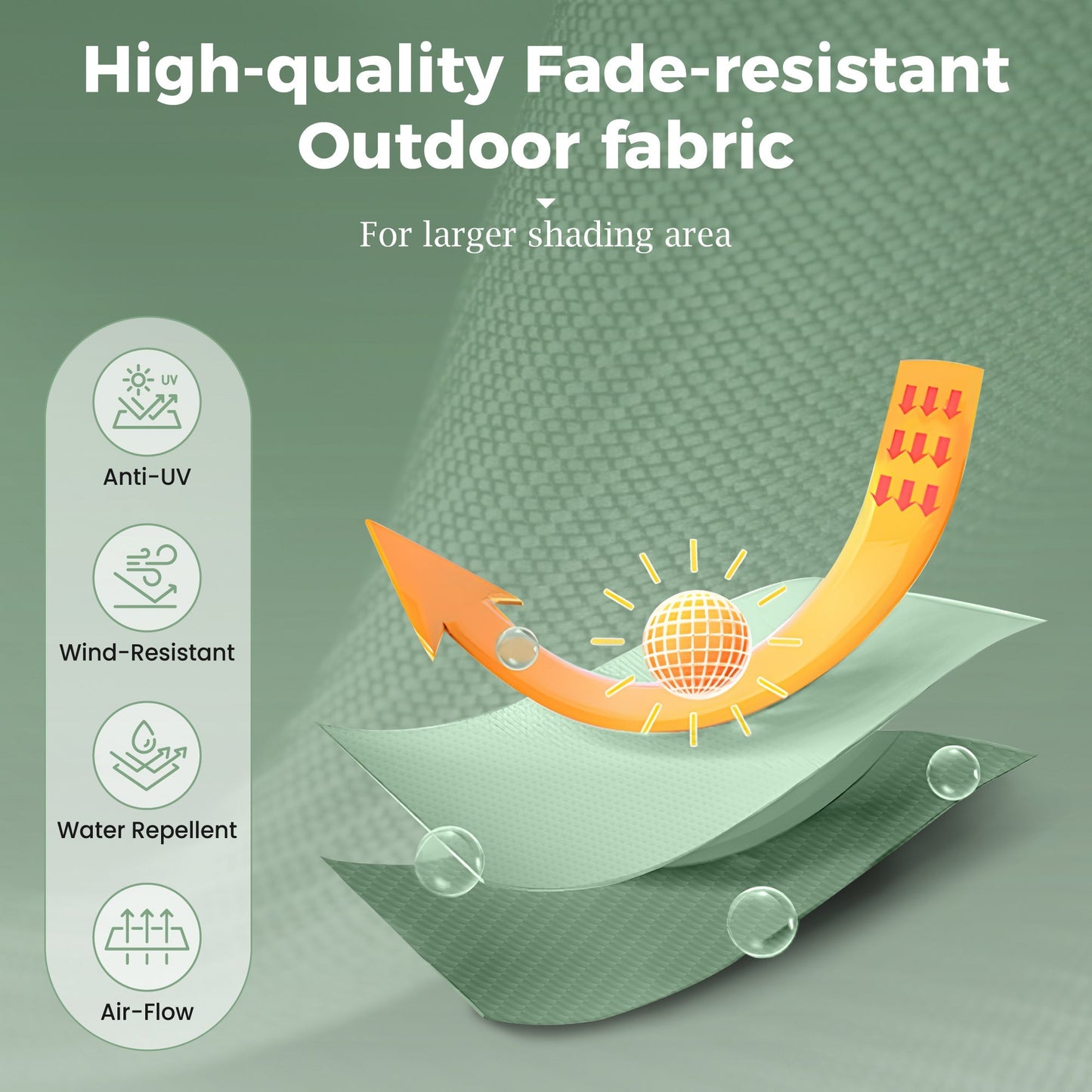 Alpha Joy 15ft Extra Large Outdoor Patio Double-Sided Umbrella with Solar Lights & Umbrella Base, Mint Green