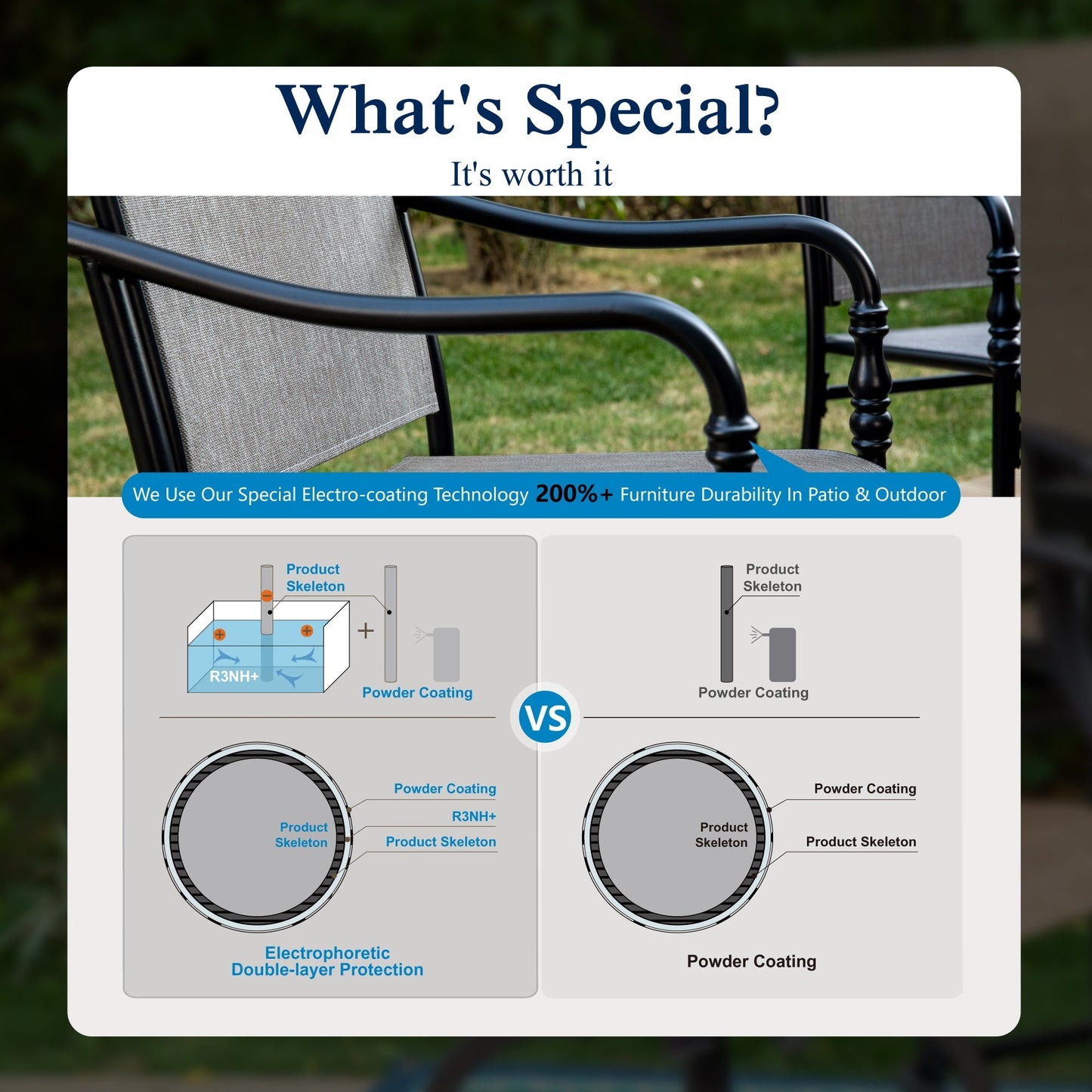 Sophia & William Patio Dining Chairs Outdoor Textilene Chairs Set of 8, Gray