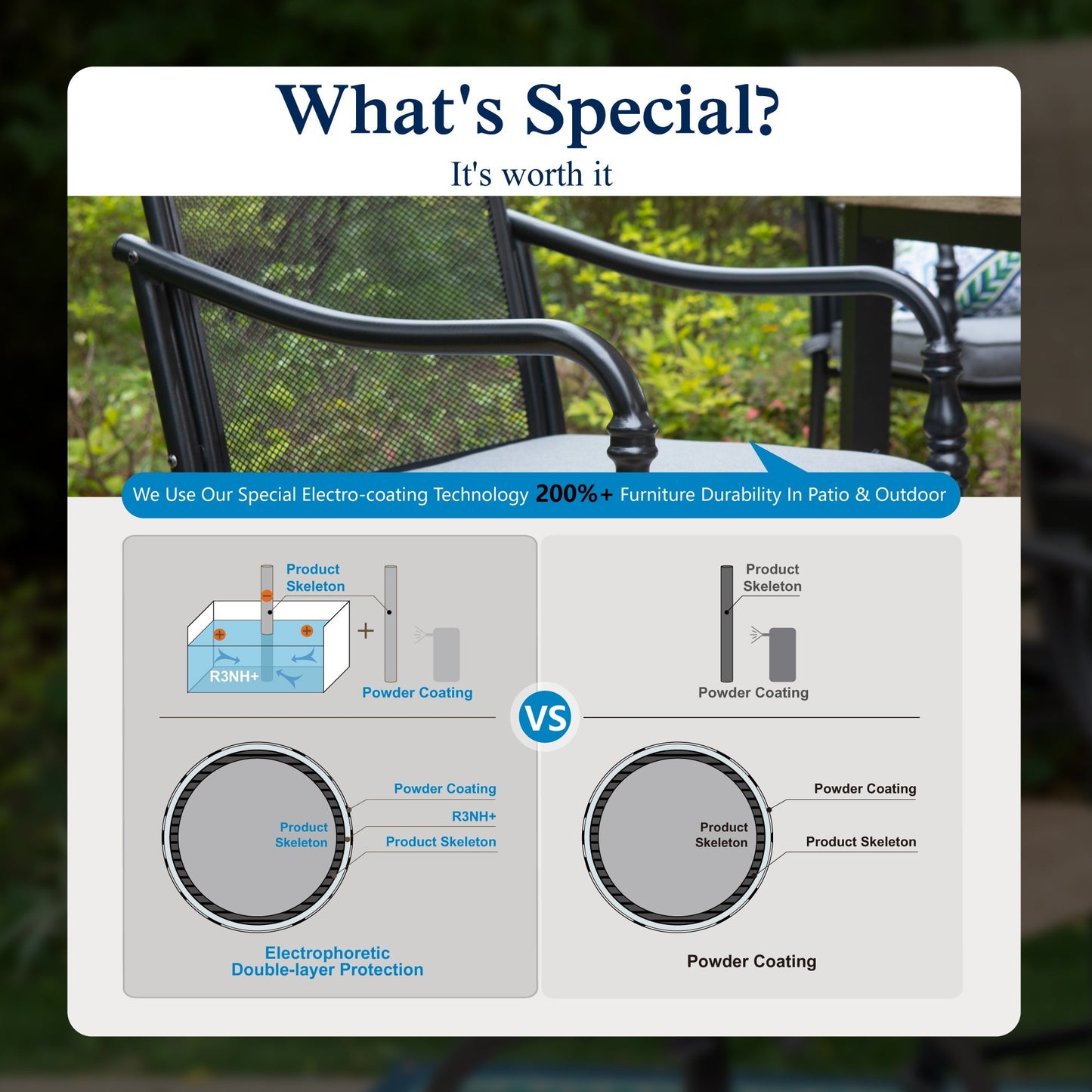 Sophia & William 5 Piece Patio Metal Dining Set Round Table and 4 Mesh Chairs