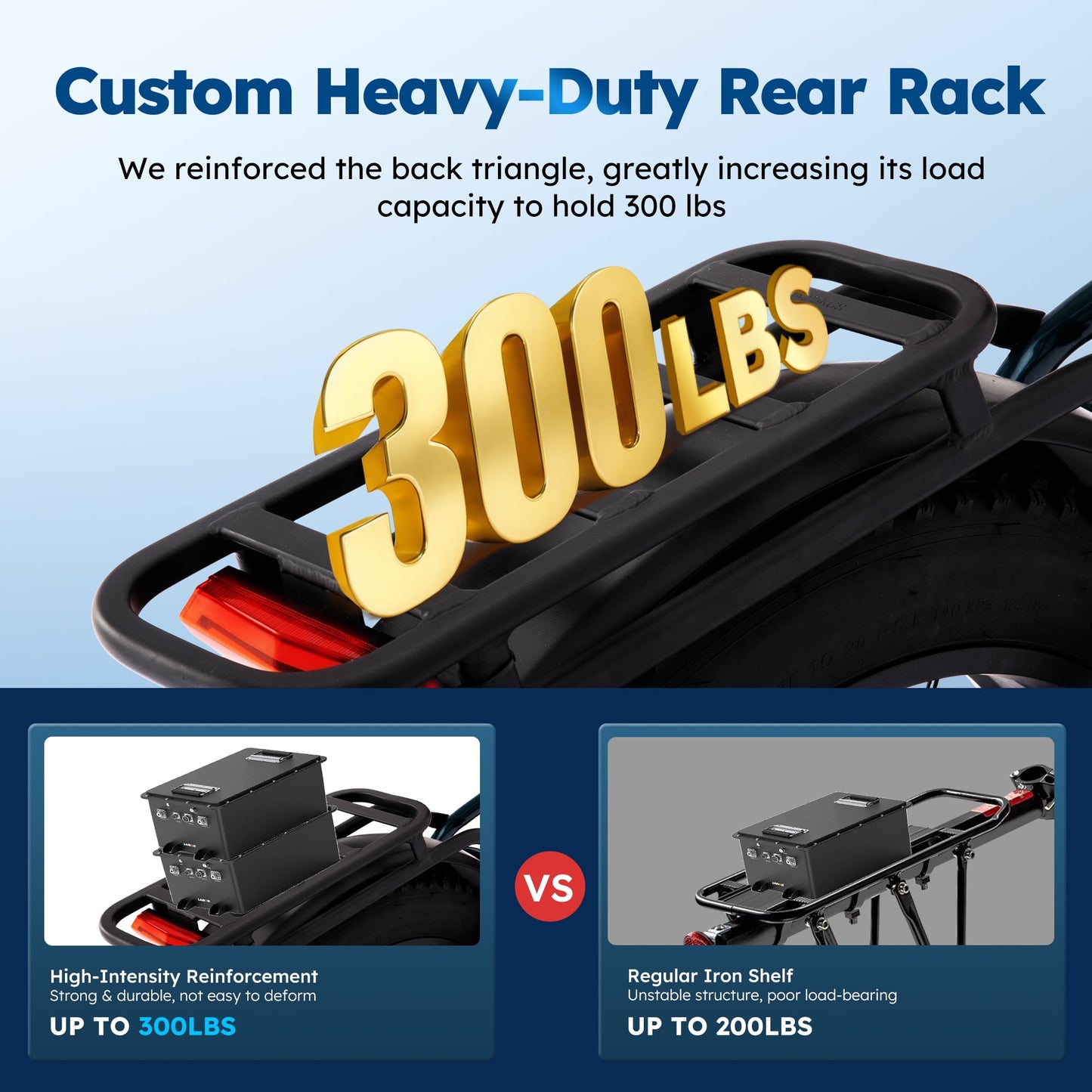 Alpha Joy 26" Rated 500W Peak 1000W E-Bike, 26" Fat Tire Electric Mountain Bike, 48V Ebike for Adults with LED Headlight UL2849