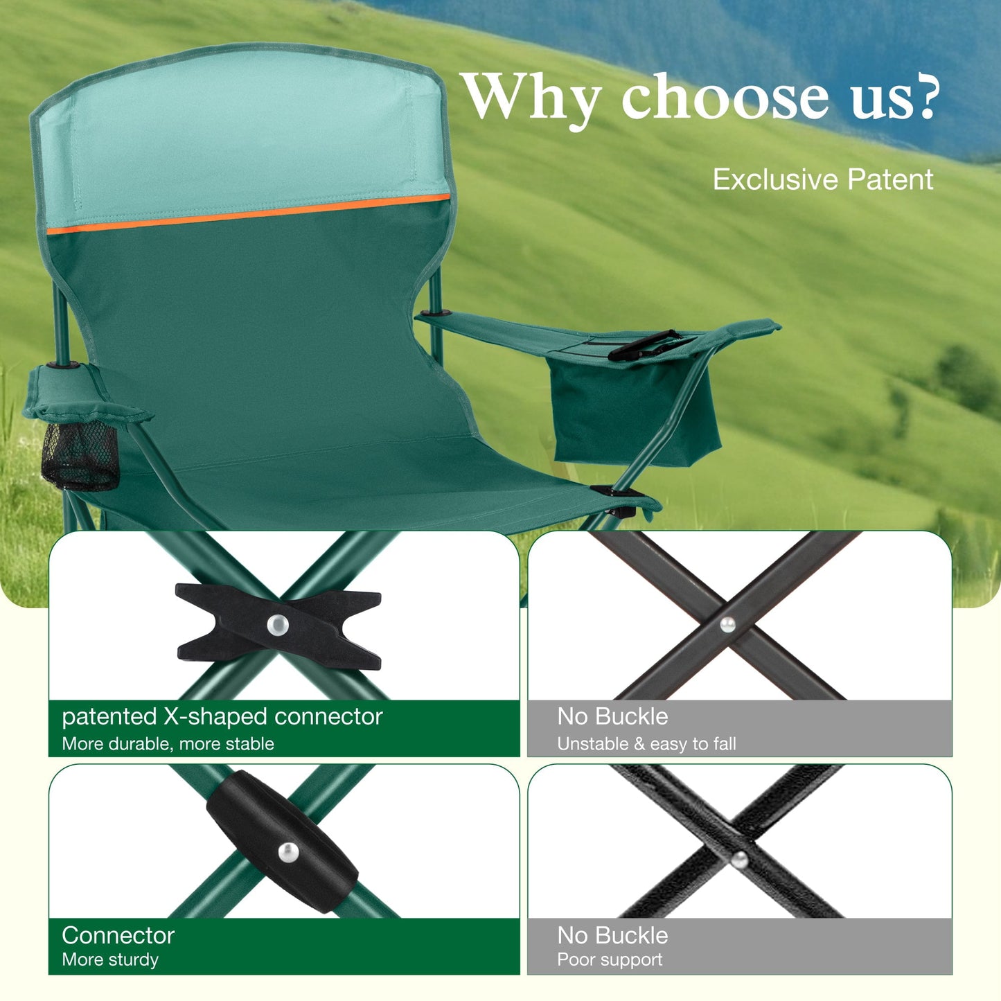 Sophia & William Foldable Canopy Chair Portable Camping Lounge Chair Outdoor Sunshade Canopy Chair with Cup Holder, Light Blue