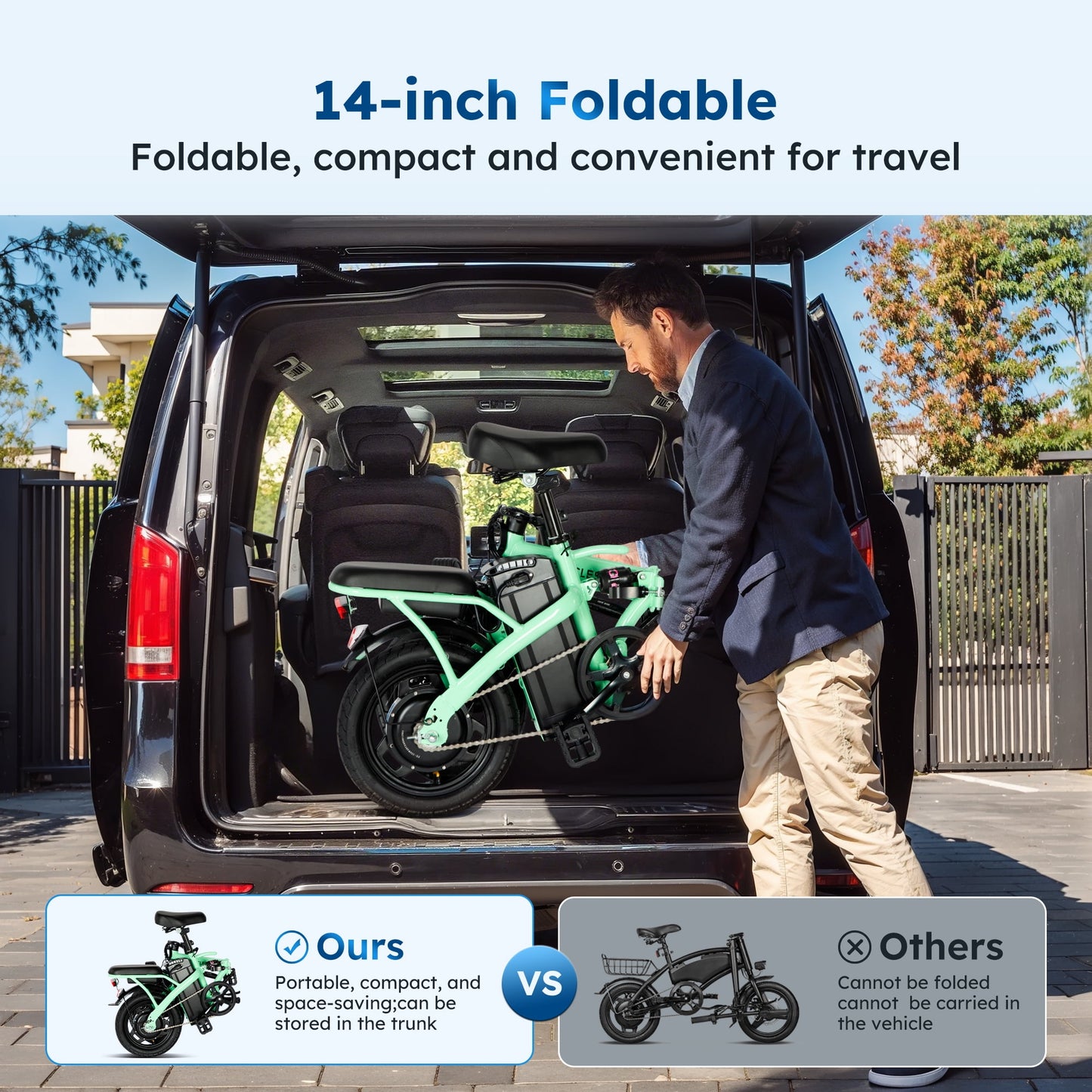 Alpha Joy Foldable Electric Bike for Adults 14", Rated 350W Peak 500W Ebike 48V 13AH UL2849